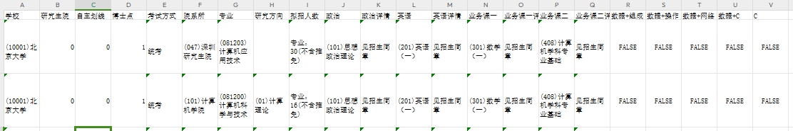 <strong>2025/2026计算机考研择校信息（专业版可筛选excel）</strong>